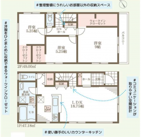 岸和田市岸城町、新築一戸建ての間取り画像です