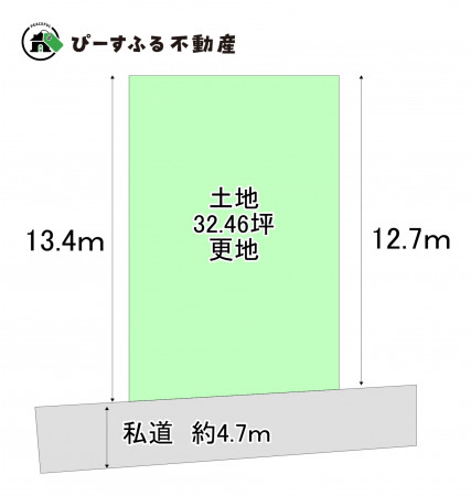 岸和田市岡山町、土地の間取り画像です