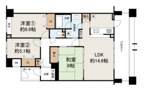 岸和田市港緑町、マンションの間取り画像です