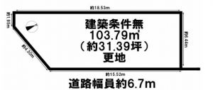岸和田市神須屋町、土地の間取り画像です