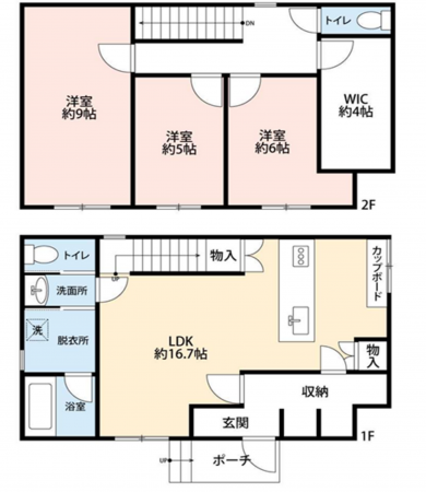 岸和田市中井町、中古一戸建ての間取り画像です