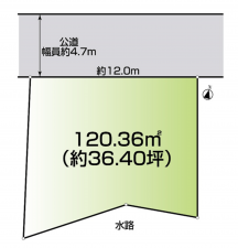 泉南郡熊取町、土地の間取り画像です