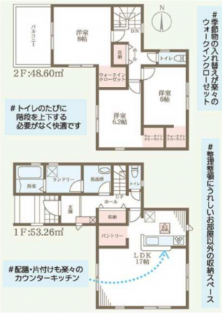 泉南郡熊取町、新築一戸建ての間取り画像です