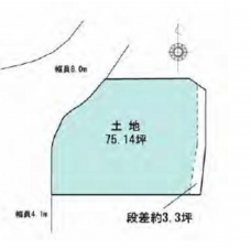 岸和田市上松町、土地の間取り画像です
