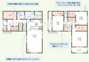 泉南郡熊取町大久保南、新築一戸建ての間取り画像です