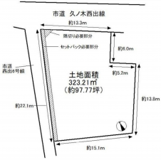 泉佐野市日根野、土地の間取り画像です