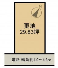 岸和田市藤井町、土地の間取り画像です