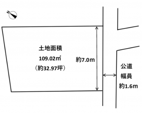 岸和田市五軒屋町、土地の間取り画像です