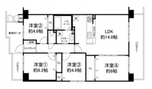 貝塚市西町、マンションの間取り画像です