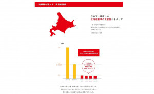 佐世保市春日町、新築一戸建ての画像です