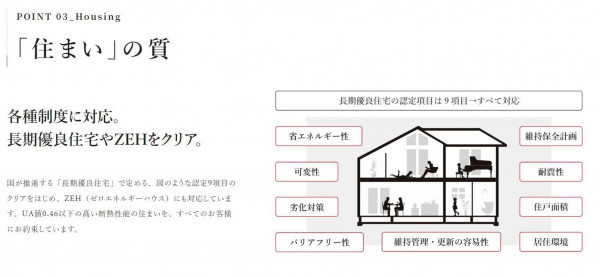 佐世保市春日町、新築一戸建ての画像です