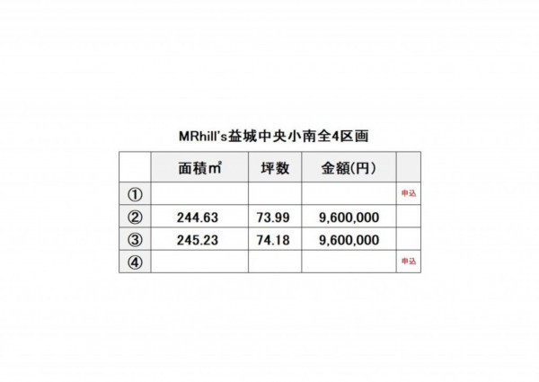 上益城郡益城町大字福原、土地の画像です