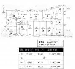 熊本市西区小島、土地の間取り画像です