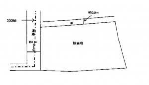 熊本市東区戸島本町、土地の間取り画像です