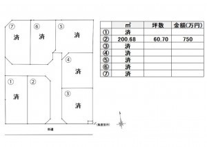 熊本市南区城南町、土地の間取り画像です
