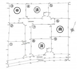 熊本市東区小山、土地の間取り画像です