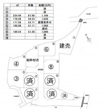 熊本市北区飛田、土地の間取り画像です