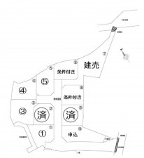 熊本市北区飛田、土地の間取り画像です