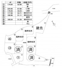 熊本市北区飛田、土地の間取り画像です