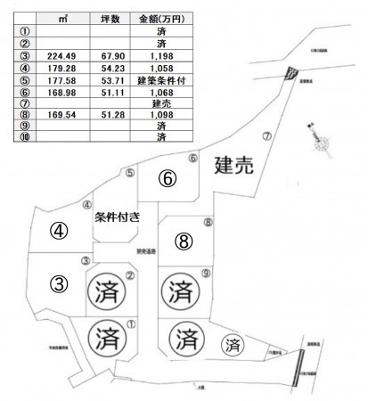 熊本市北区飛田、土地の間取り画像です