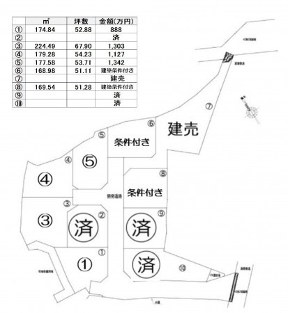 熊本市北区飛田、土地の間取り画像です