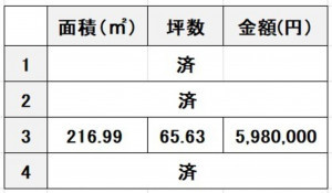 八代市横手本町、土地の画像です