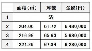 八代市横手本町、土地の画像です