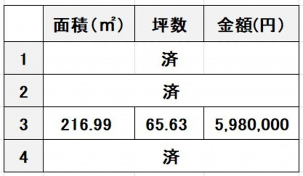 八代市横手本町、土地の画像です