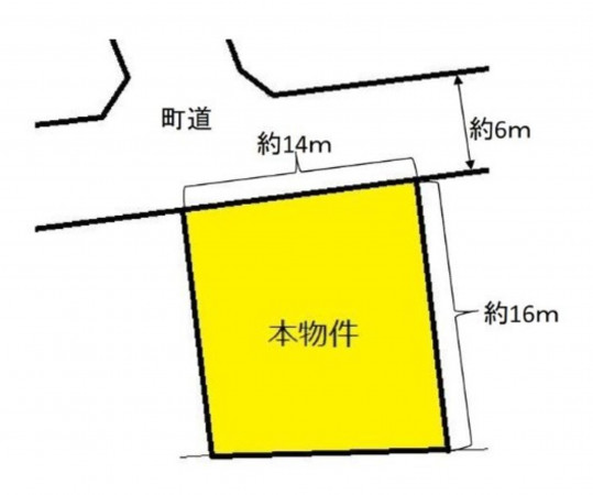 菊池郡菊陽町向陽台、土地の間取り画像です