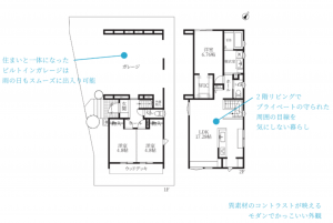 熊本市東区戸島、新築一戸建ての間取り画像です