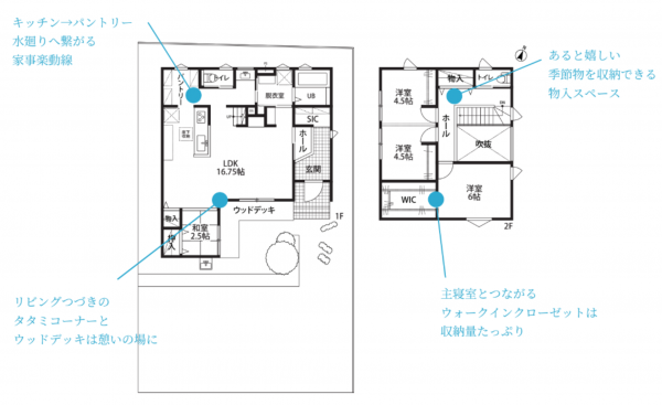 熊本市東区小峯、新築一戸建ての間取り画像です