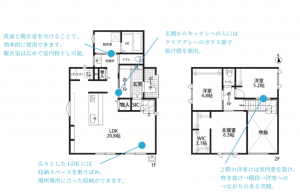熊本市西区小島、中古一戸建ての間取り画像です