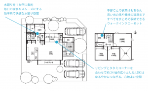 熊本市南区富合町、新築一戸建ての間取り画像です