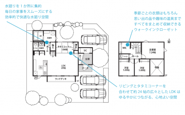 熊本市南区富合町、新築一戸建ての間取り画像です