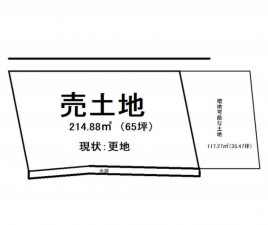 熊本市南区八分字町、土地の間取り画像です