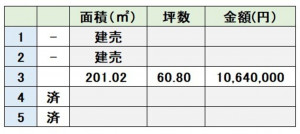 上益城郡嘉島町大字北甘木、土地の画像です
