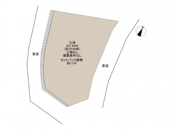岸和田市岡山町、土地の間取り画像です