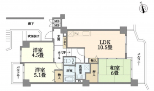 岸和田市神須屋町、マンションの間取り画像です