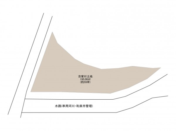 和泉市三林町、土地の間取り画像です