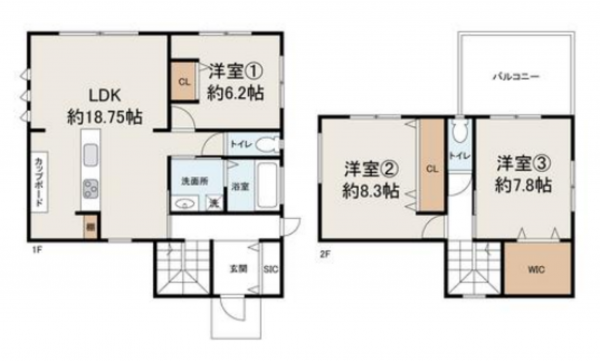 岸和田市箕土路町、中古一戸建ての間取り画像です