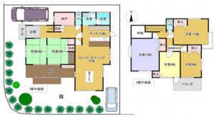 岸和田市東ケ丘町、中古一戸建ての間取り画像です