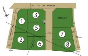 岸和田市南町、土地の間取り画像です