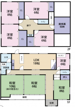 岸和田市八田町、中古一戸建ての間取り画像です