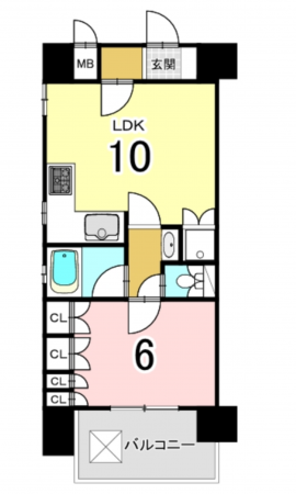 大阪市西区新町、マンションの間取り画像です