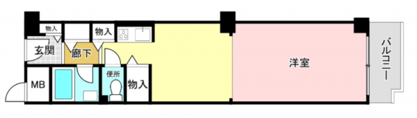 大阪市西区江之子島、マンションの間取り画像です