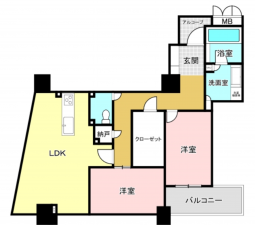 大阪市西区靱本町、マンションの間取り画像です