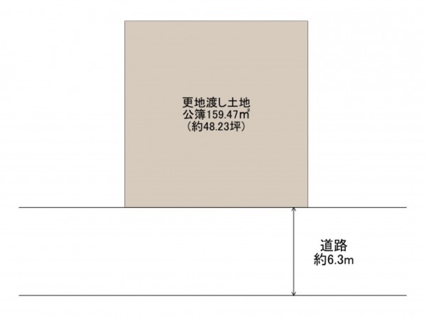 岸和田市上松町、土地の間取り画像です