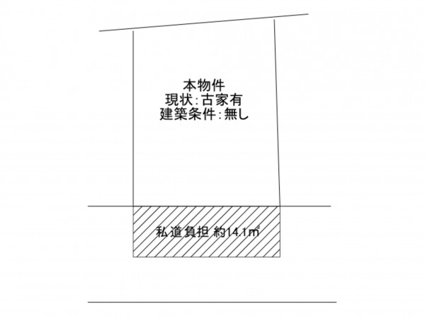 岸和田市野田町、土地の間取り画像です