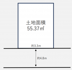 泉大津市寿町、土地の間取り画像です