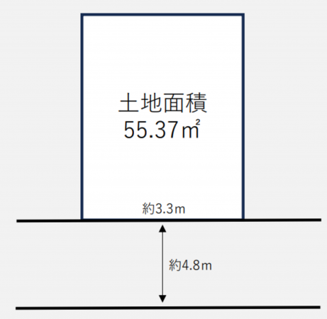 泉大津市寿町、土地の間取り画像です